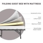 Lit pliant 1 personne DEWINNER 90×190  pratique